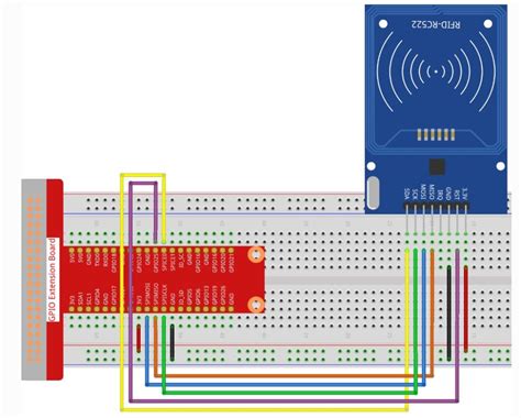 Raspberry Pi rfid tag tutorial